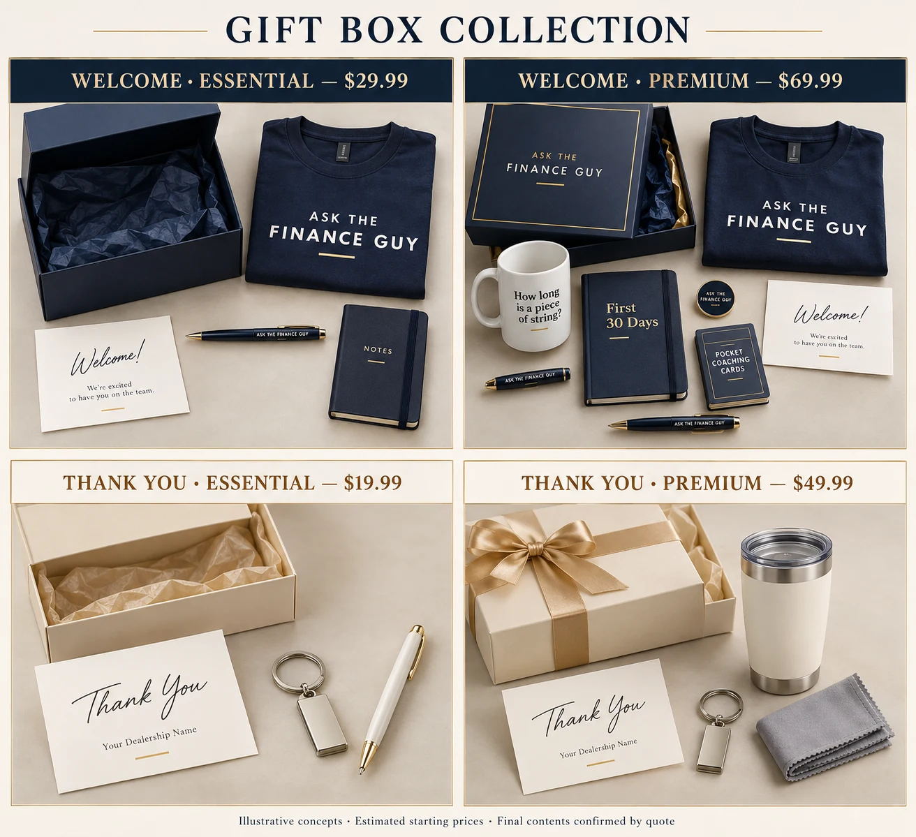 Essential and Premium dealership gift box concepts with their contents